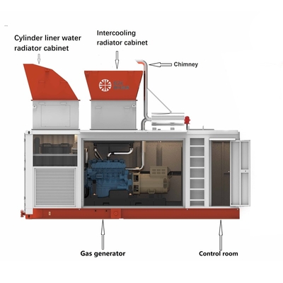 Customized  Silent 500kva  500KW Natural Gas Biogas Turbine Gas Generator Sets  and 1megawattgas Engined Electro Generator Set